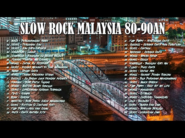 40 LAGU JIWANG MELAYU 2023 - LAGU JIWANG 80AN DAN 90AN TERBAIK - LAGU SLOW ROCK MALAYSIA class=