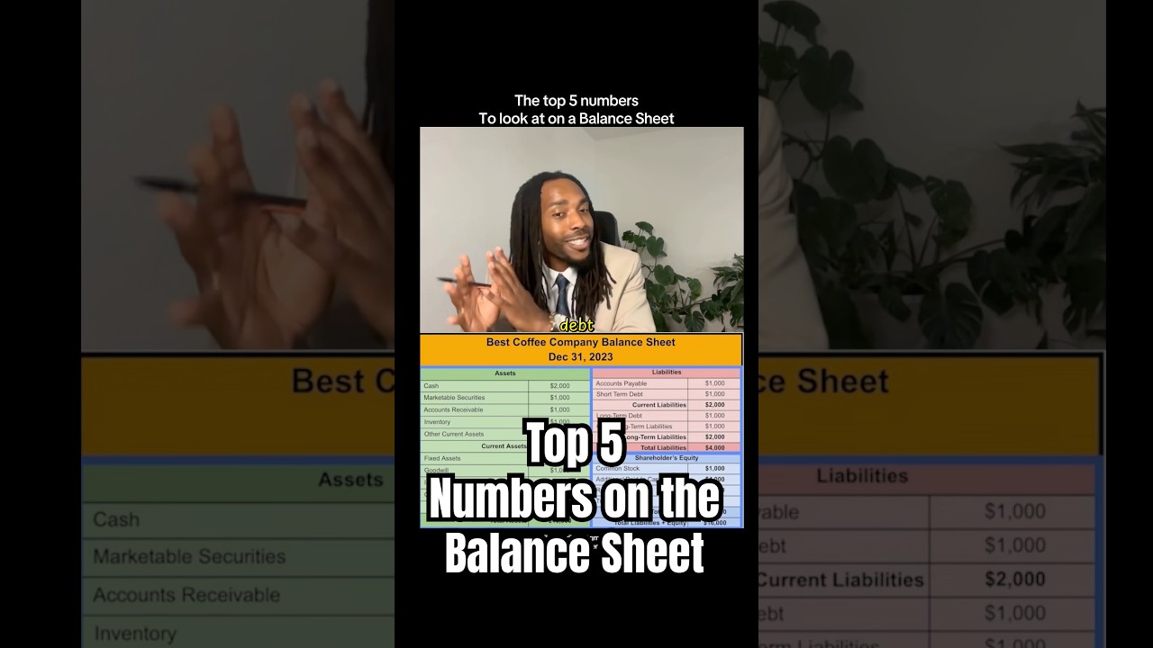 Топ-5 показателей в балансе 🗣️ 