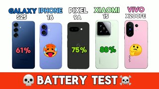 Vivo X200Fe Vs Oppo K13 Turbo Vs Xiaomi 15S Vs Iphone 16 Vs Google Pixel 9A Battery Test