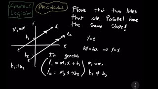 Prove Parallel Lines have the Same Slope