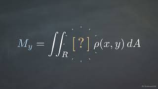 OPENSTAX, Calculus Vol 3, Sec 05 06, Calculating Centers of Mass and Moments of Inertia, pp 528 544