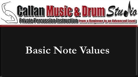 Understanding Basic Drum Note Values by Thom Callan