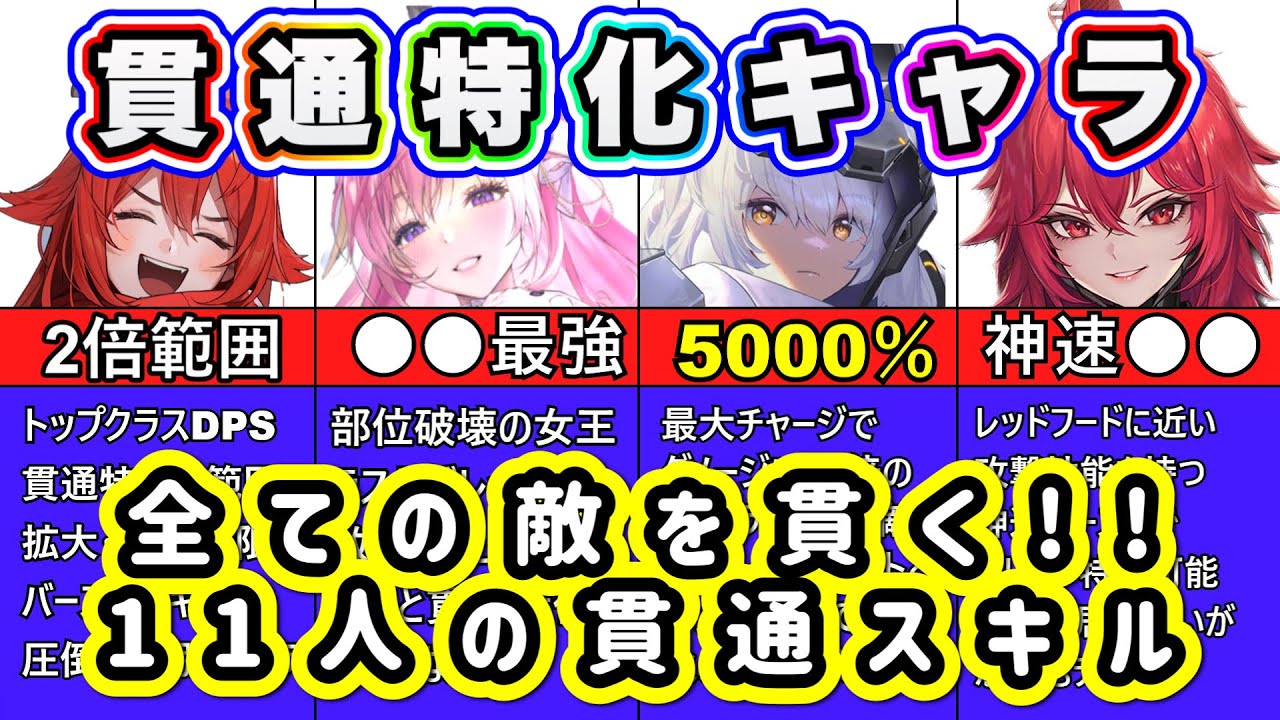 【ニケ】知っておきたい貫通キャラ11人！【勝利の女神NIKKE】
