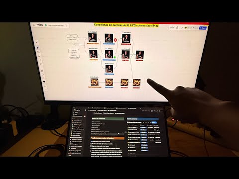 Detrás de cámaras de un vídeo de YouTube