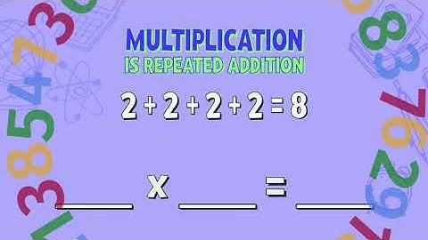 Math in a Flash - Episode 23 - Multiplication Sentences