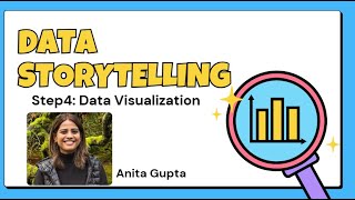 Step 3: Data Wrangling