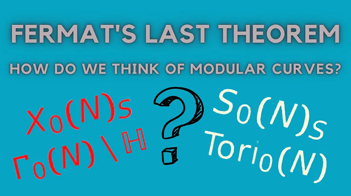 Fermat's Last Theorem: How to Think About Modular Curves! (3.9, #32)