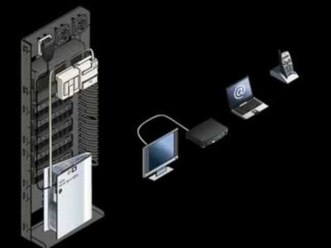 RJ45 - Rseau Logement - BOX TRIPLE PLAY