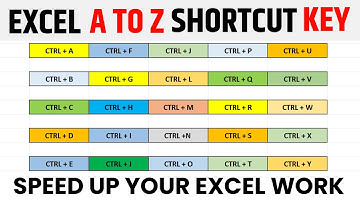 OMG🔥A to Z shortcut keys | Excel keyboard shortcuts | Keyboard shortcuts