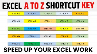 OMG🔥A to Z shortcut keys | Excel keyboard shortcuts | Keyboard shortcuts