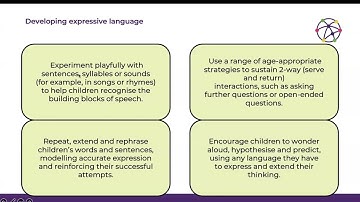 Interactive Reading: High quality interactions through shared reading