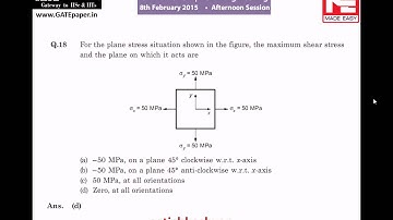GATE 2015 Question paper with Answer Key Civil (8th FEB Afternoon)