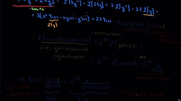 Undamped Mass-Spring System with Time Delayed Resonant Forcing Function (Part 3)