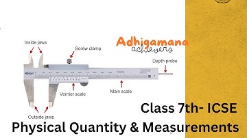 Physical Quantity & Measurements - Part 2 | Class 7 Science | ICSE Curriculum #PhysicalQuantity