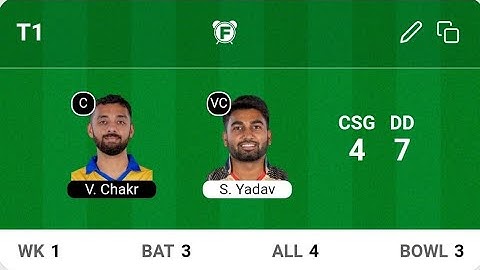 CSG vs DD Dream11 Prediction | Chepauk vs Dindigul TNPL 2023 | NPR College Cricket Ground Pitch