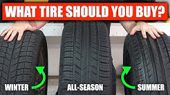 Summer vs Winter vs All Season - What Tires Should You Buy? 