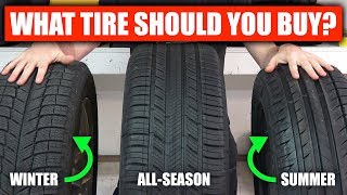 Summer vs Winter vs All Season  What Tires Should You Buy?