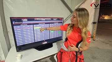 Favorite VPR Feature of Drivers and Mechanics | Rotax Grand Finals 2021