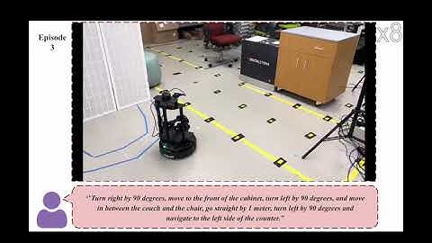 vision and language navigation in the real world