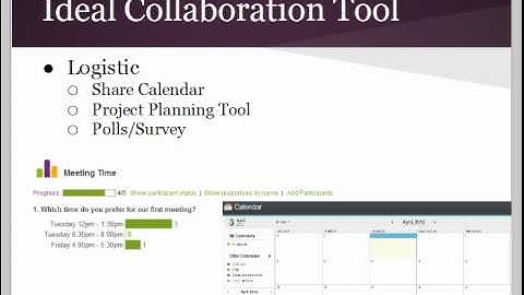 Online Collaboration Tools