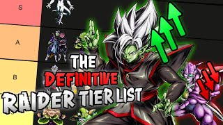 The DEFINITIVE RAIDER Tier List - Dragon Ball The Breakers Season 5