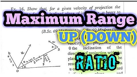 Mech | U 3.13 - Ratio of Maximum Range Up (Down) on Inclined Plane | MMM#32 | 05.11.2020
