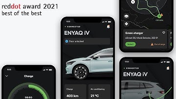 Red Dot Design Awards für Interface & User Experience Design