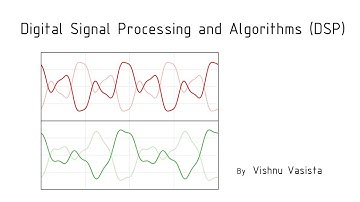 Design of Practical FIR Filter using Windowing Method - DSP