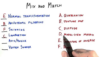 Mix and Match - Interactive 3D Graphics