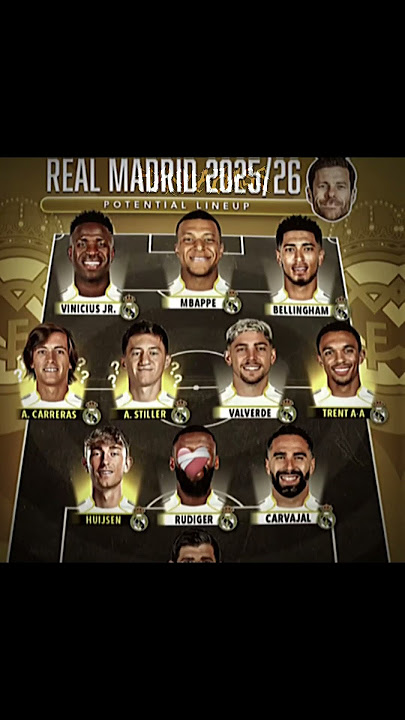 Barca vs Madrid squad🔥❤️‍🩹 || Guys! Join to my telegram channel, links in bio #shorts #trending