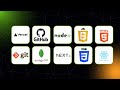 React.js Basics Tutorial | Folder Structure, Functions & JSX Rules Explained