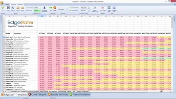 EdgeRater for HGSI Users