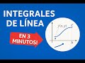 Explicación Integral de Linea