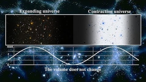 4D Dynamics Cosmology English edition 2018 by hikima workshop