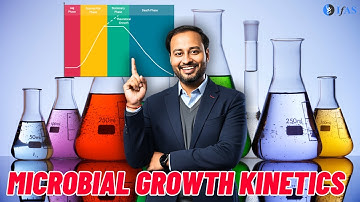 Microbial Growth Kinetics - Unit 2 - CSIR Dec 2025 | Emotion 6.0 | L03 | IFAS