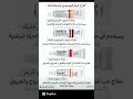 احذر استخدام فيوسيدين خطأ الفرق بين انواع مرهم وكريم Fucidin نصائح طبية 