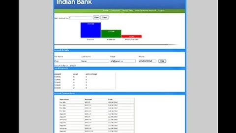 Mimicry Attack on strategy based Behavioural Biometric ASP.NET with C# Project