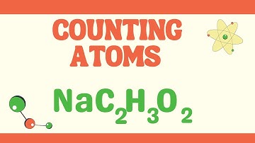Counting Atoms in a Chemical Equation