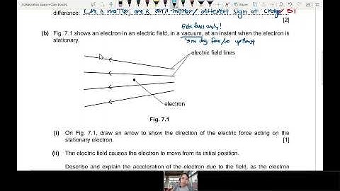 ON20 P22 Q7 Charge in Non-uniform Electric Field | Oct/Nov 2020 | CAIE A Level 9702 Physics