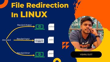 Mastering File Redirection in Linux | Network Automation Concept Video - 2