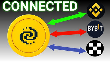 Pixelverse - How To Connect Wallet