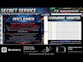 GOLD LIVE TRADING BTC LIVE TRADING TRADE FOREX PRO Forex Divergence Harmonic Pattern FXUnderground