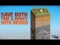 Directional core drilling technology by devico as