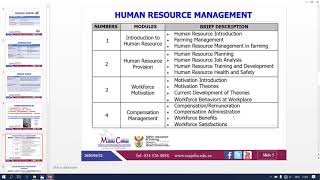 Human Resource Management N6 (FM) - (Introduction to the Subject & Modules of HR) - Mr. M. A. Ngubo