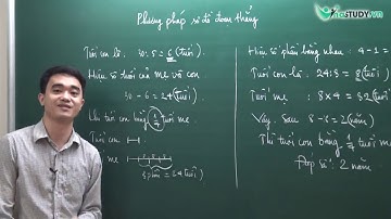 Toán lớp 4   Bài toán tính tuổi   Bài toán đặc trưng trong chương trình Toán Tiểu Học