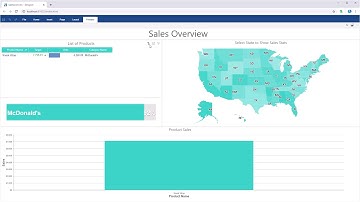 JS Dashboard: Creating Interactive Dashboard and How to Apply Filter Mode in Table [Shot on v2019]