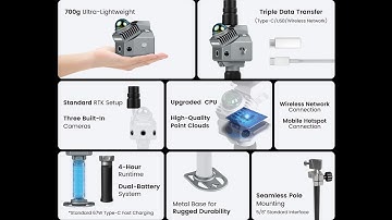 FJD TRION P2 UNBOXING & CONFIGURATION