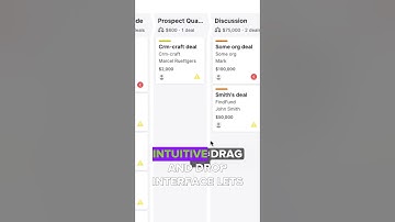 How to Solve Your Biggest Pipedrive CRM Challenges