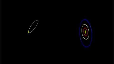 Simulation of wide binary stars planetary disruption