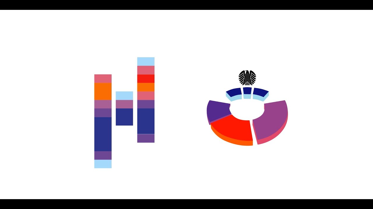 Was ist eigentlich der Senat? Hochschulpolitik erklärt